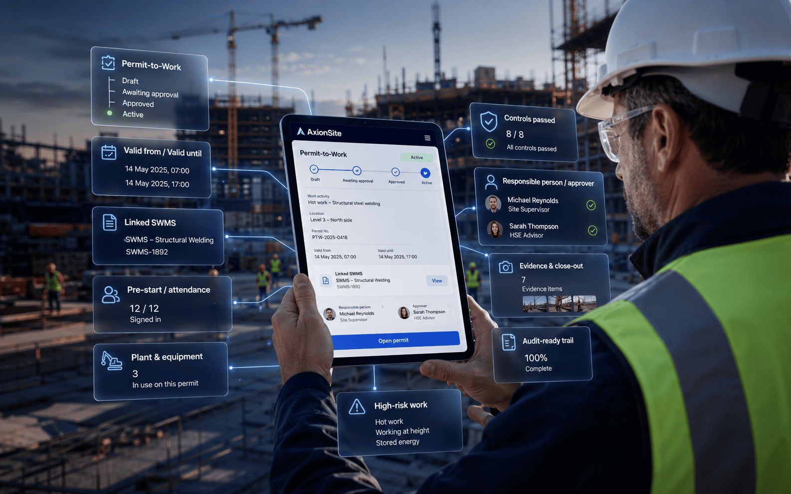AxionSite Permit-to-Work product workflow on a construction site background: draft permit, assigned approver, approval review, activation and close-out with linked SWMS and audit trail.