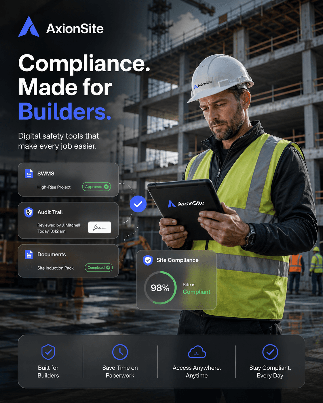 AxionSite compliance tools for builders — SWMS, audit trail, site inductions and site compliance on tablet