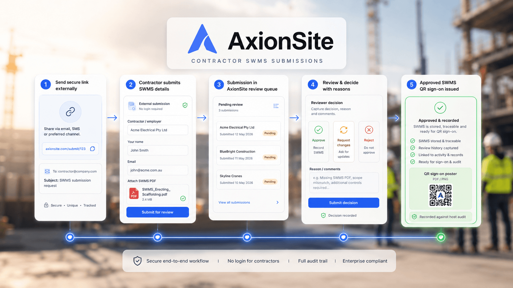 Contracts administrator verifying subcontractor insurance documents on the AxionSite queue.