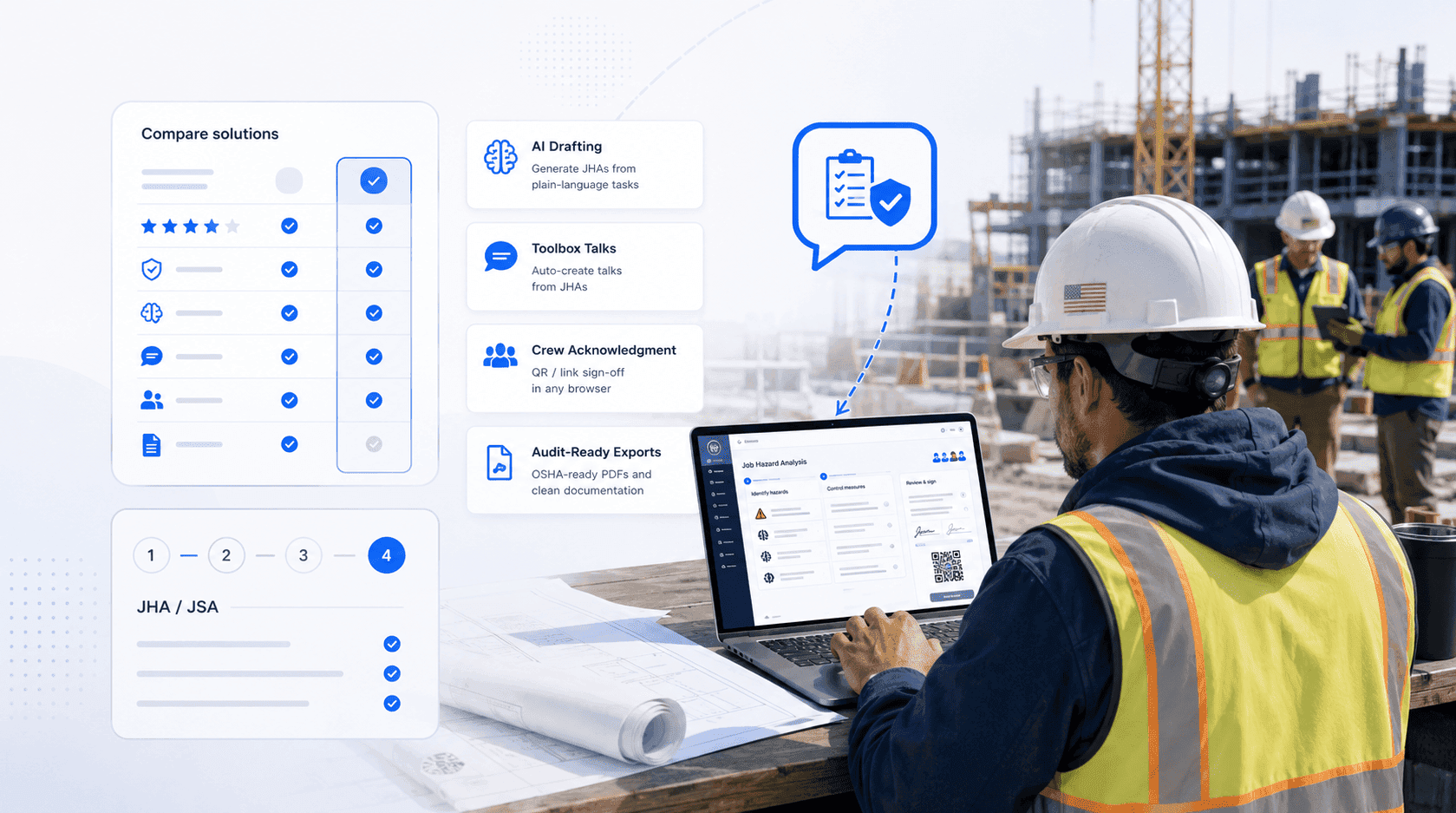 Hierarchy of controls diagram for OSHA job hazard analysis on construction sites