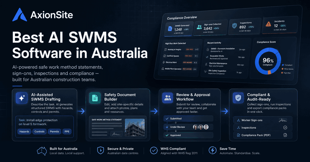 Abstract dashboard and workflow illustration for AI-assisted SWMS software in Australia